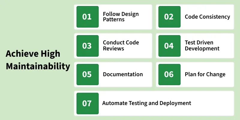 achieve_high_maintainability