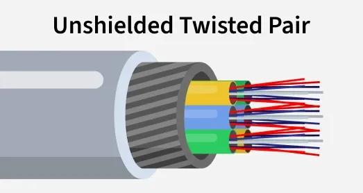 unshielded_twisted_pair