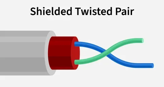 shielded_twisted_pair