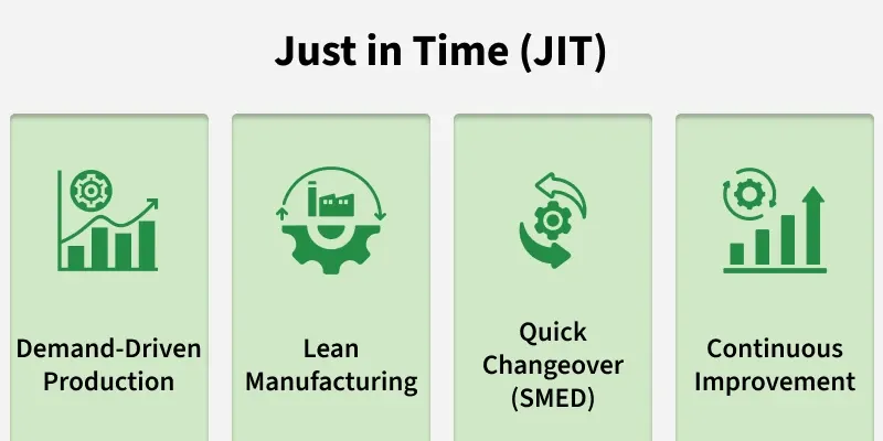 just_in_time_jit_