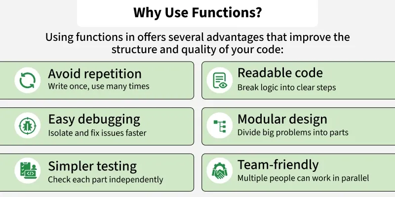 why_use_functions_