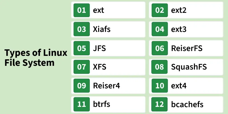 file