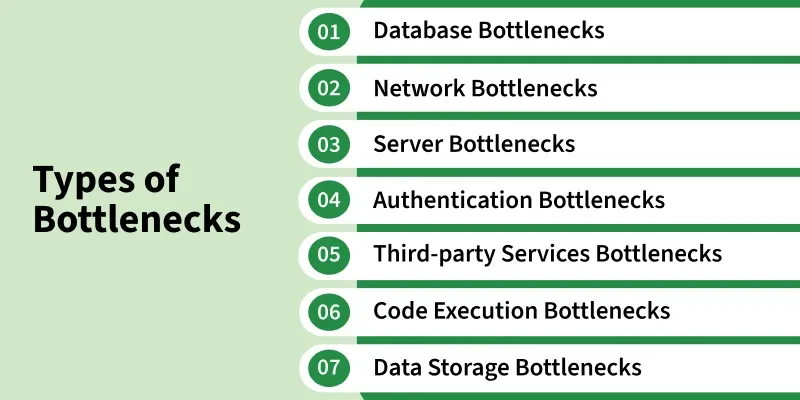 types_of_bottlenecks