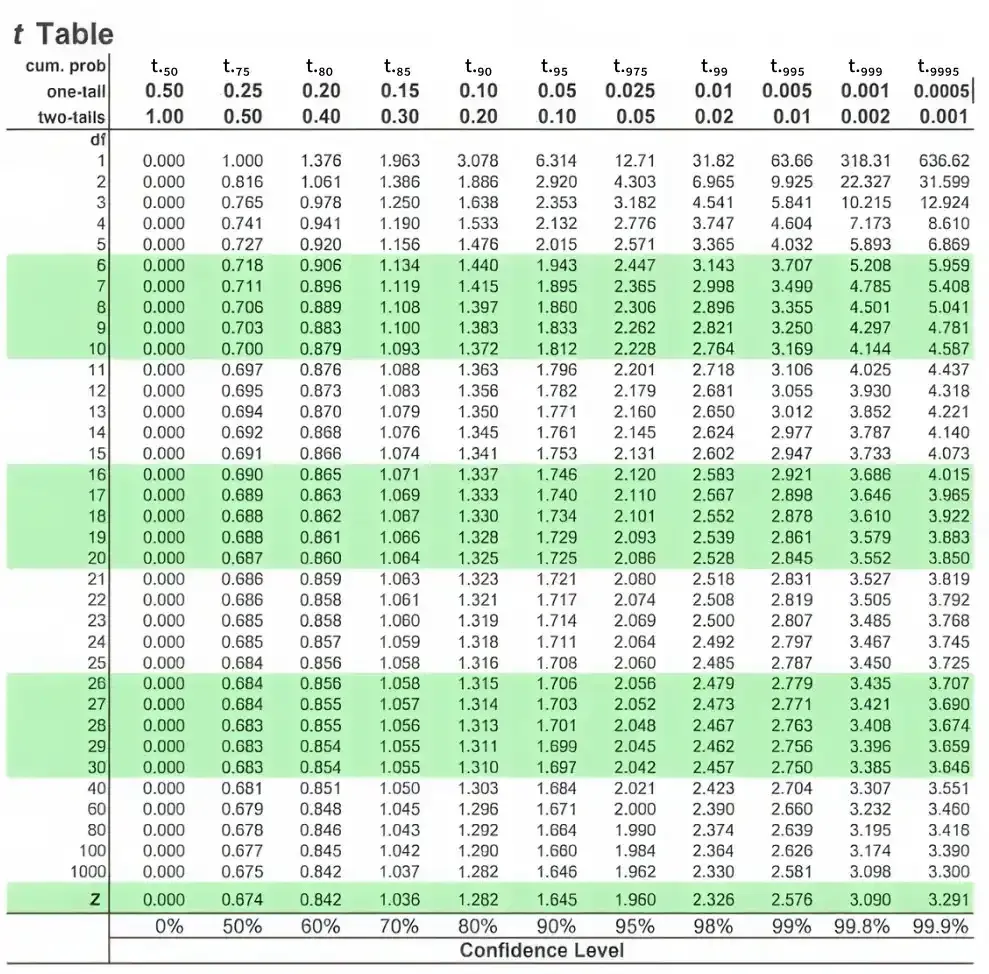 t_table-