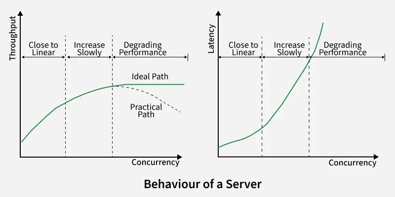 devops_2