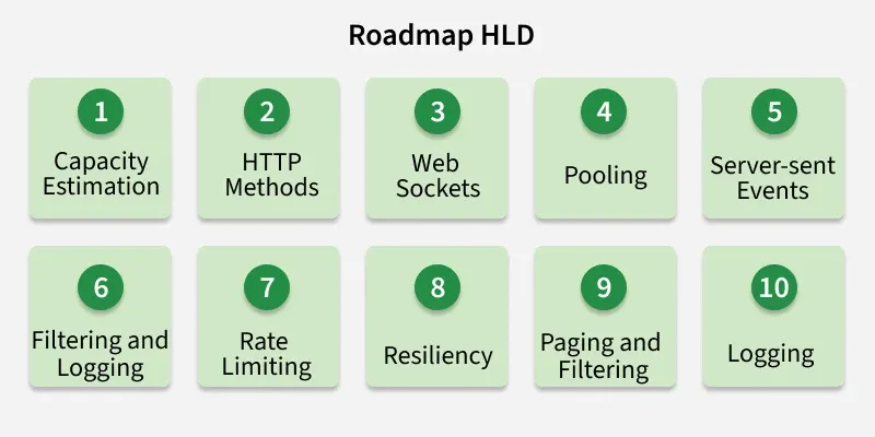 devops_5