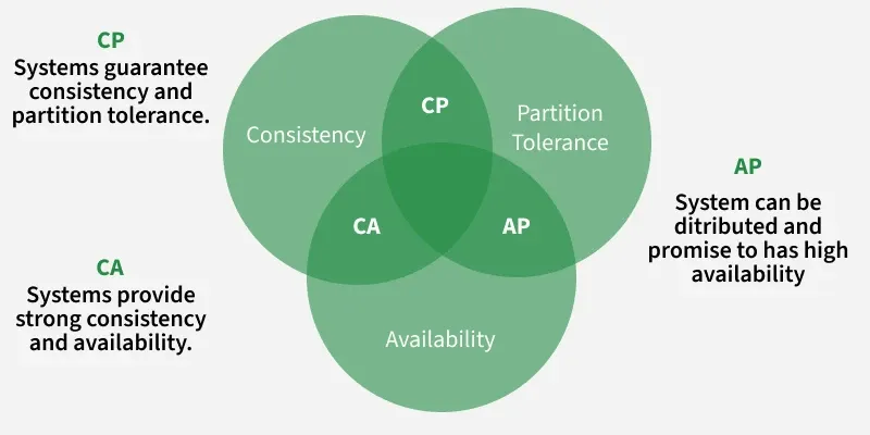 devops_26
