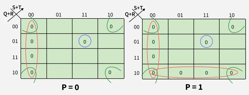 kmap_5