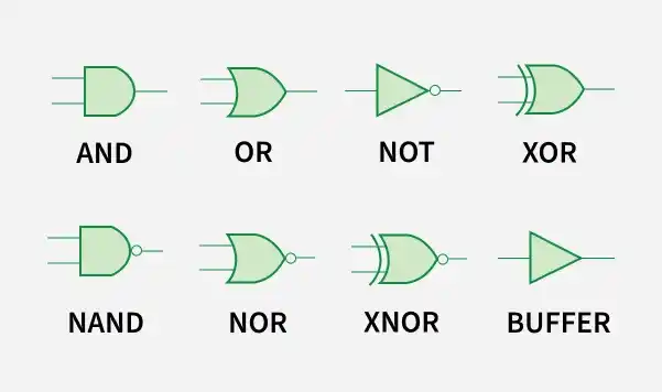 logic_gate_8