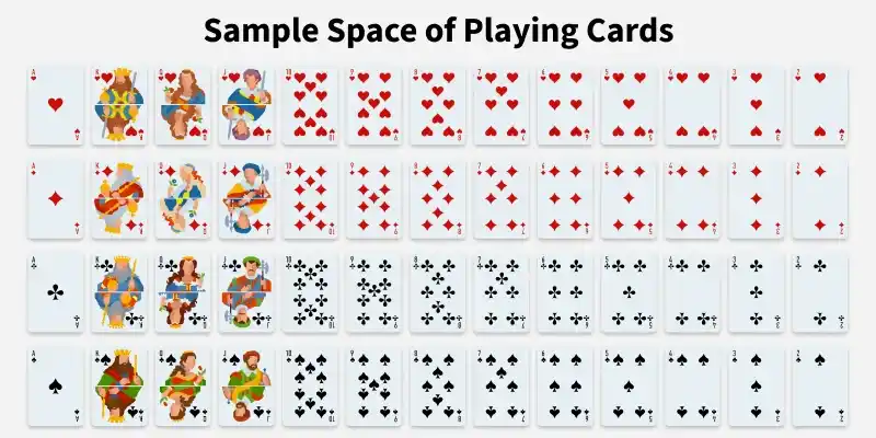 sample_space_of_playing_cards_