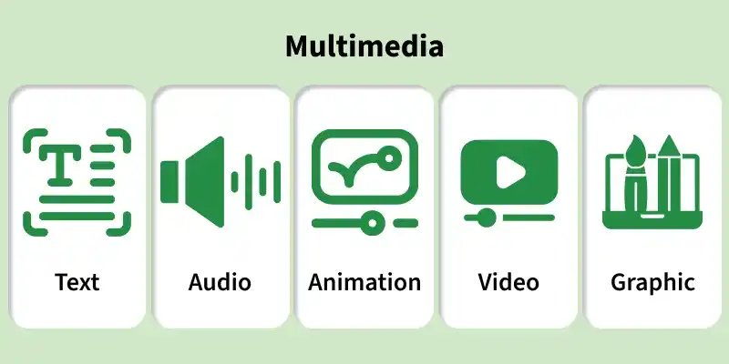 multimedia