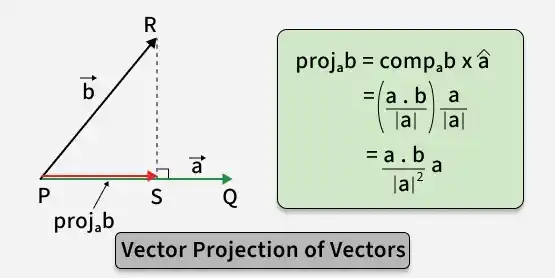 vec_1