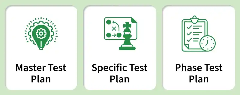 master_test_plan