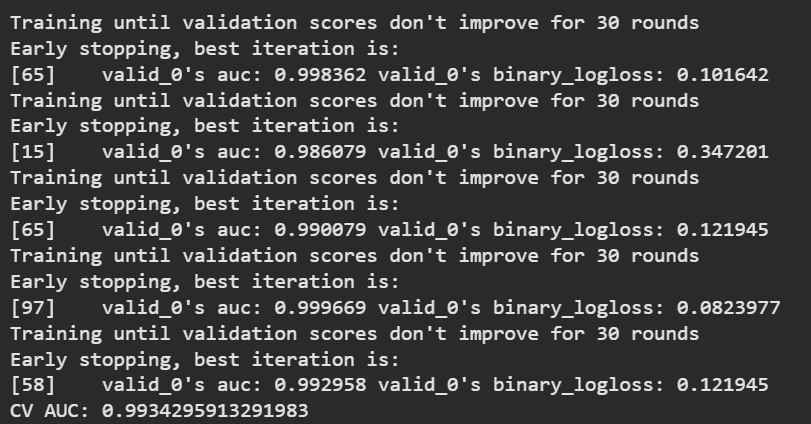 Cross-Validation