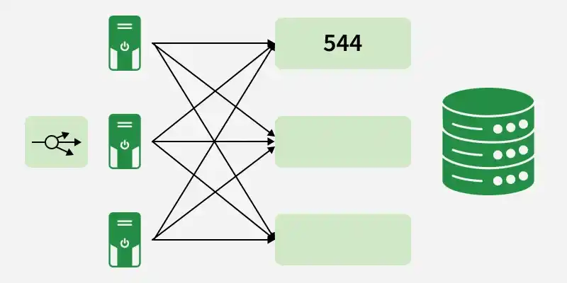 420851521