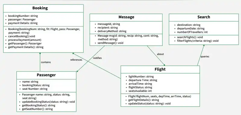 programing_2