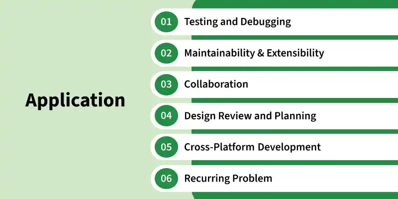 application_of_design_patterns