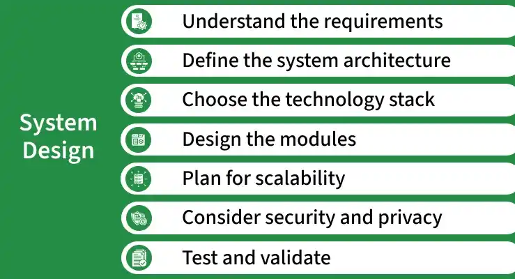 system_design
