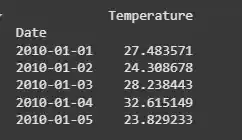 loading-the-dataset