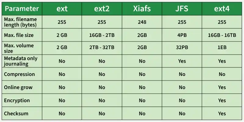 table_8