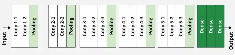 2056957911