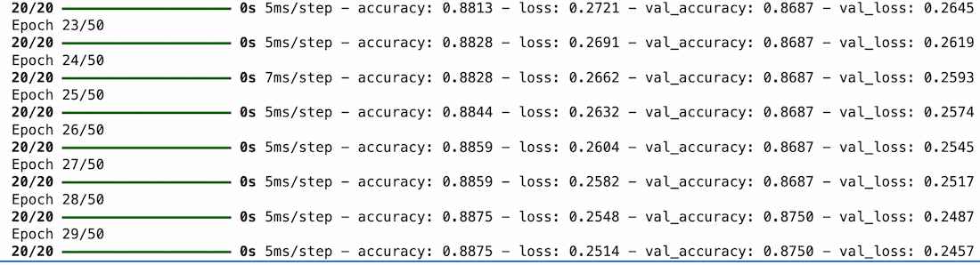output2