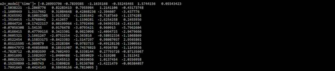 output2