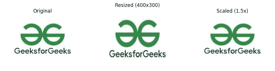 resizing-and-scaling