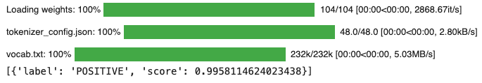 output