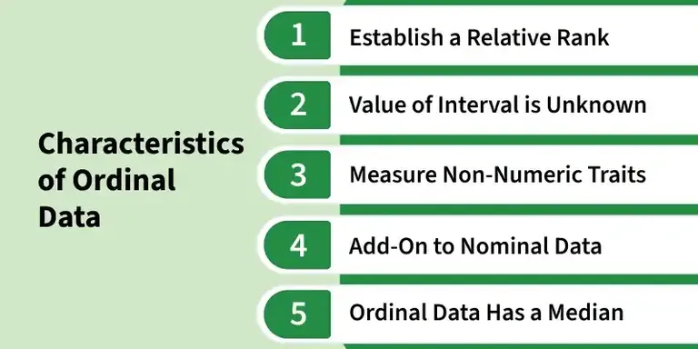 characteristics_of_ordinal_data