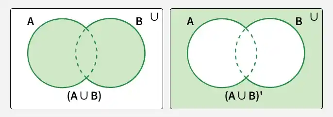 Venn-Diagram
