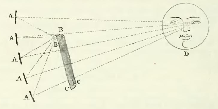 Geometrisk figur i brev 757