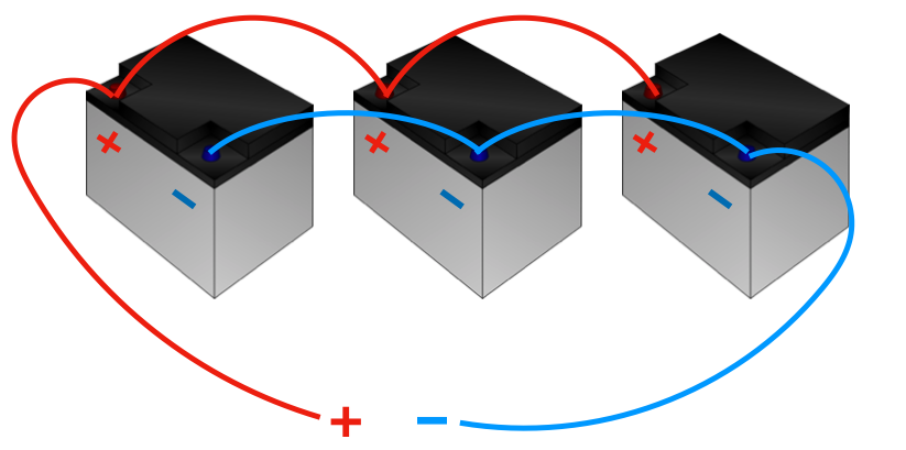 parallellkobling