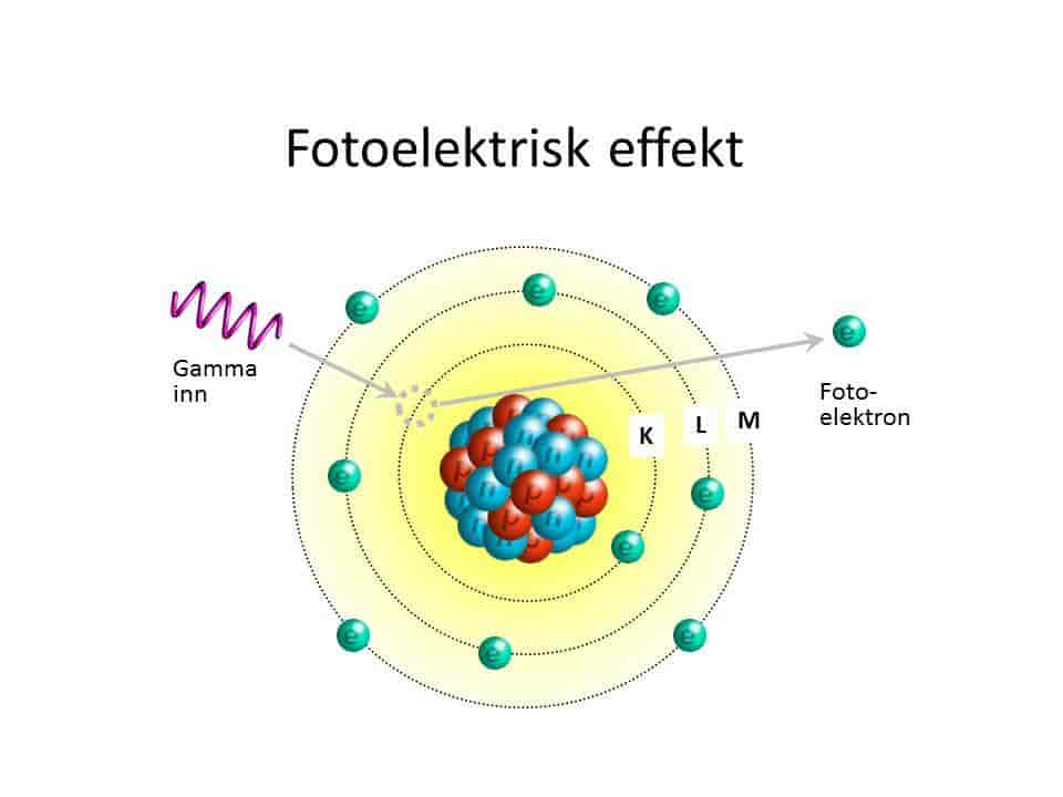 Gammastråling