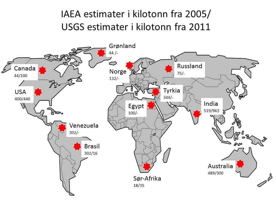 Globale forekomster