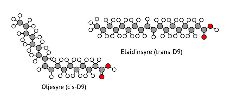 Trans- og cis-form