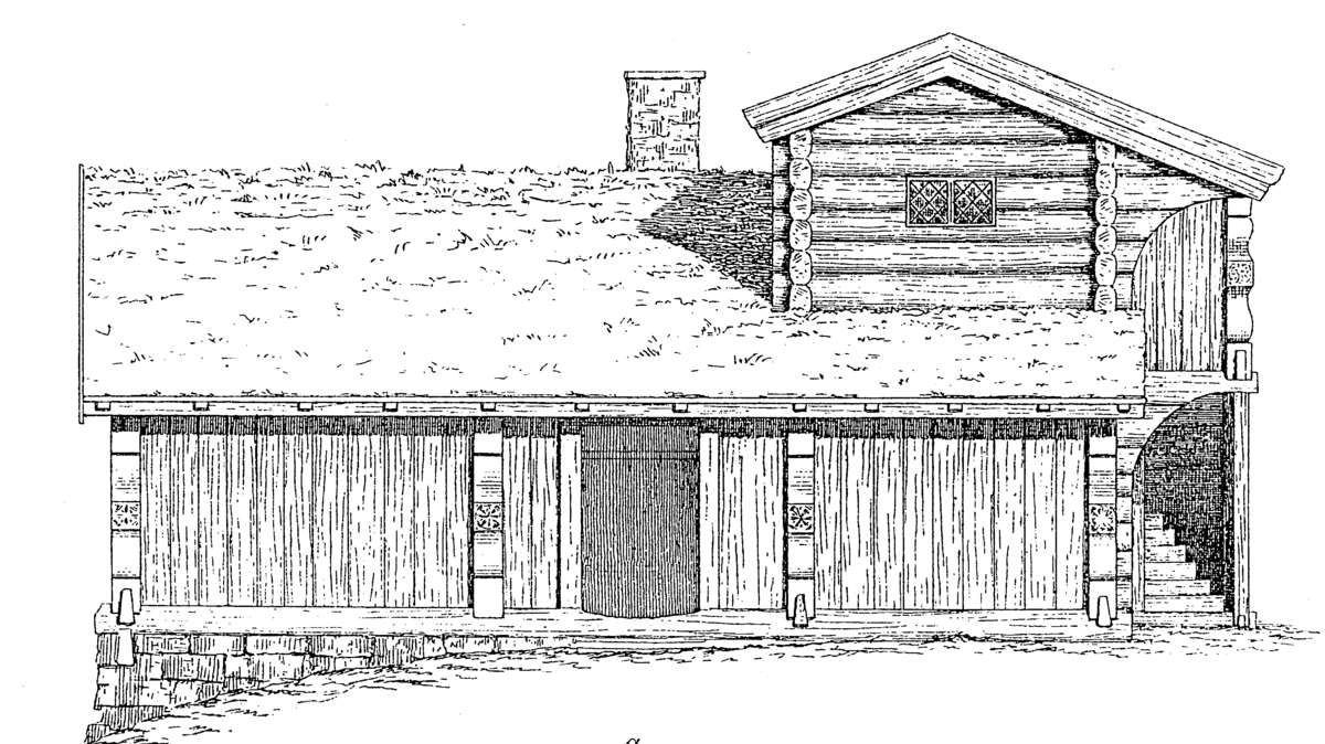Ramloftstue