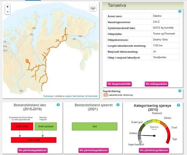 Norges lengste anadrome vassdrag