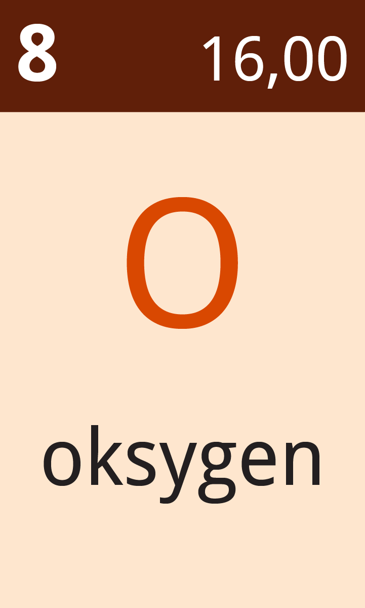 Utdrag fra periodesystemet
