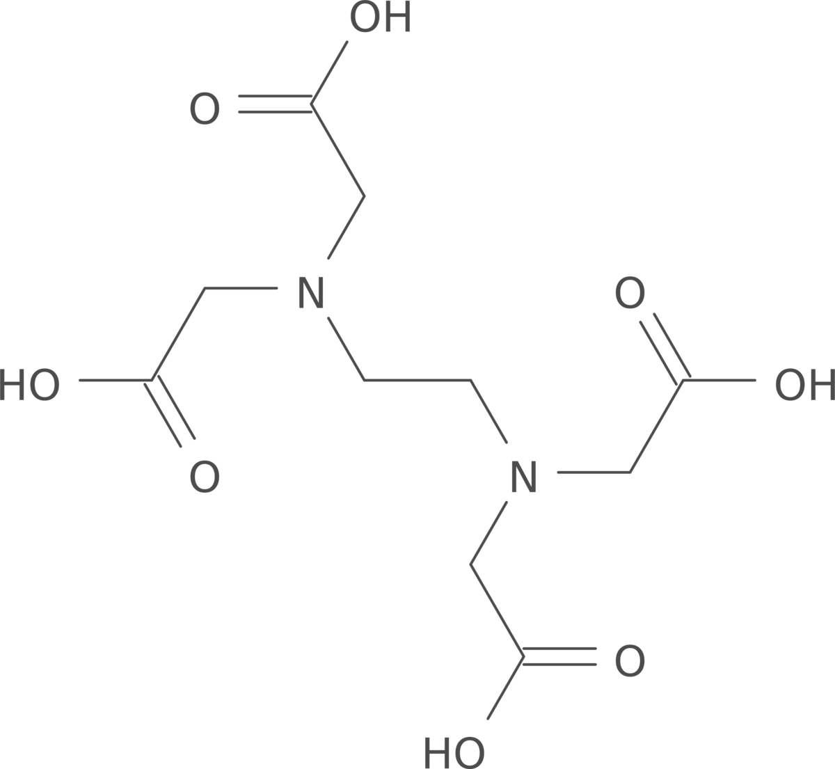 EDTA