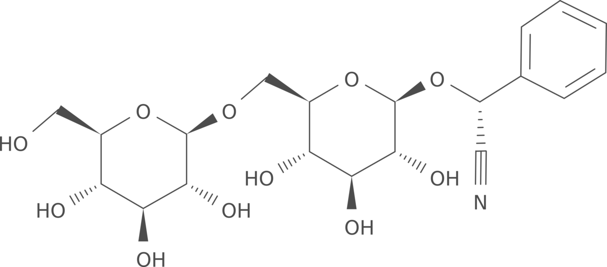 amygdalin