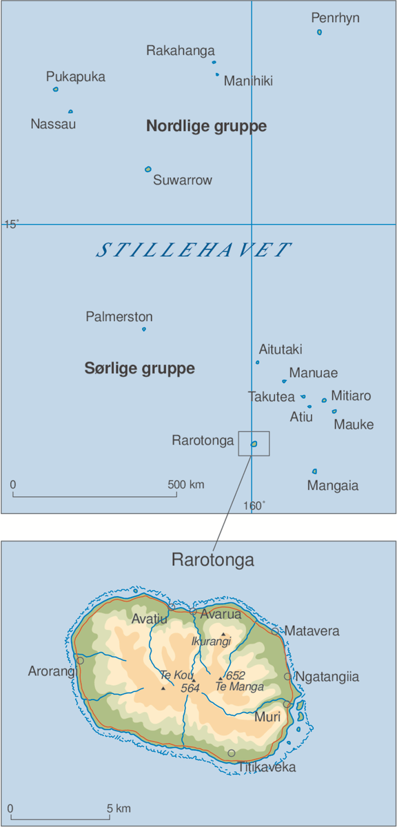 Cookøyene