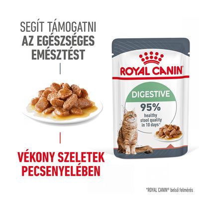 Royal Canin Digestive macskaeledel tasak, vékony szeletek pecsenyelében. Szöveg: Segít támogatni az egészséges emésztést, 95% healthy stool quality in 10 days.