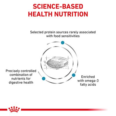 SCIENCE-BASED HEALTH NUTRITION. Selected protein sources rarely associated with food sensitivities. Precisely controlled combination of nutrients for digestive health. Enriched with omega-3 fatty acids. Az angol szöveg a képen szerepel.