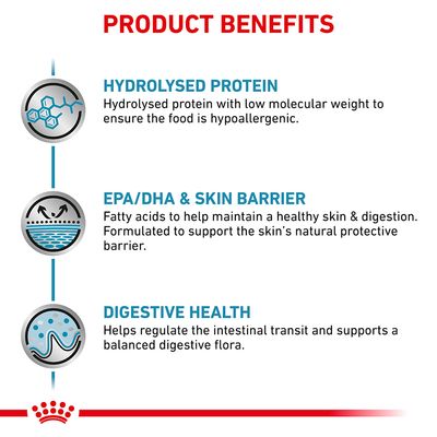 PRODUCT BENEFITS: HYDROLYSED PROTEIN, EPA/DHA & SKIN BARRIER, DIGESTIVE HEALTH. Az összes szöveg angol nyelvű, magyar fordítás nem látható az ábrán.