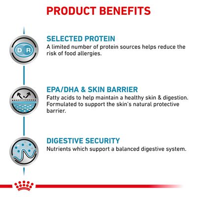 PRODUCT BENEFITS: SELECTED PROTEIN, EPA/DHA & SKIN BARRIER, DIGESTIVE SECURITY. Az angol szöveg a termék előnyeit sorolja fel, részletes leírással mindhárom ponthoz.