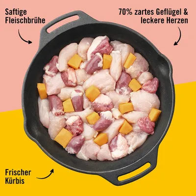 Serpenyő 70% omlós szárnyassal, ízletes szívekkel, friss sütőtökkel és szaftos húslevessel. Serpenyő 70% omlós szárnyassal, ízletes szívekkel, friss sütőtökkel és szaftos húslevessel.