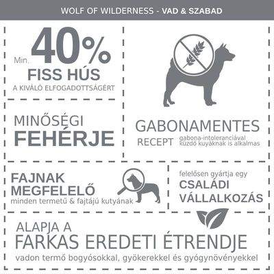 Wolf of Wilderness – Vad & Szabad. Min. 40% friss hús, minőségi fehérje, gabonamentes recept, fajtának megfelelő, családi vállalkozás, farkas eredeti étrendje.