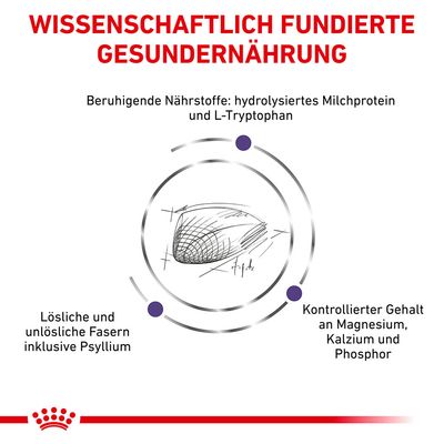 Wissenschaftlich fundierte Gesunderährung: Beruhigende Nährstoffe wie hydrolysiertes Milchprotein und L-Tryptophan, lösliche Fasern inkl. Psyllium, kontrollierter Gehalt an Magnesium, Kalzium und Phosphor.