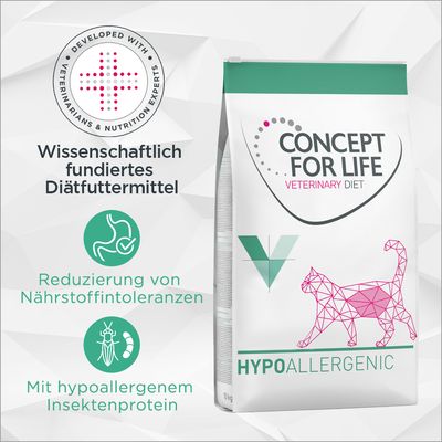 Concept for Life Veterinary Diet Hypoallergenic. Wissenschaftlich fundiertes Diätfuttermittel zur Reduzierung von Nährstoffintoleranzen, mit hypoallergenem Insektenprotein.
